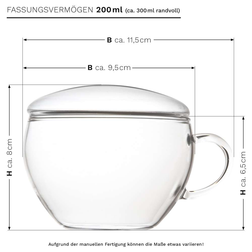 Creano ErblühTeelini Geschenkset mit Teeglas und 8 Teeblumen – Weißer Tee