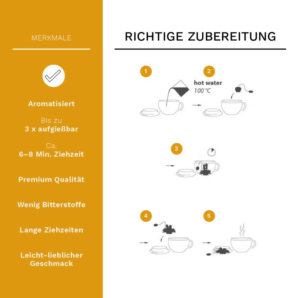 Creano ErblühTeelini Geschenkset mit Teeglas und 8 Teeblumen – Weißer Tee
