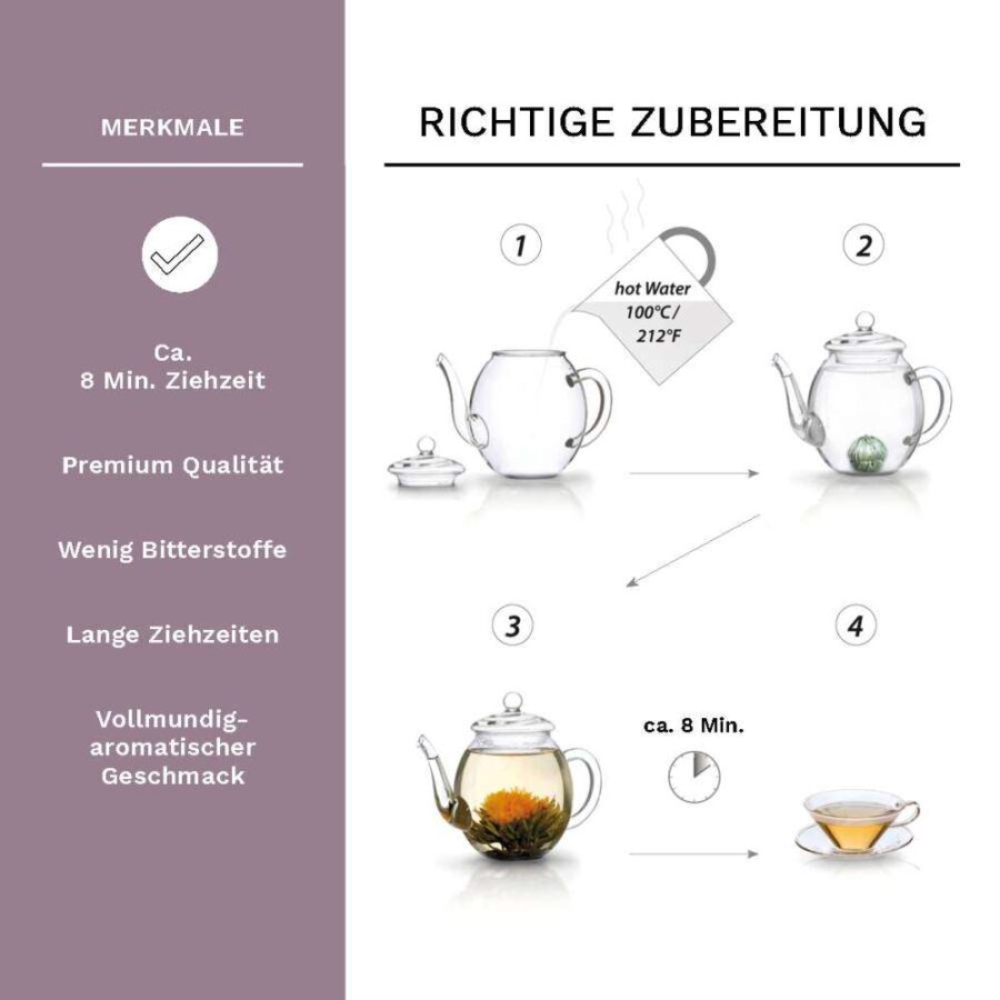 Creano Teeblumen Mix – Geschenkset ErblühTee mit Glaskanne, Schwarztee (6 Teerosen in 3 Sorten)